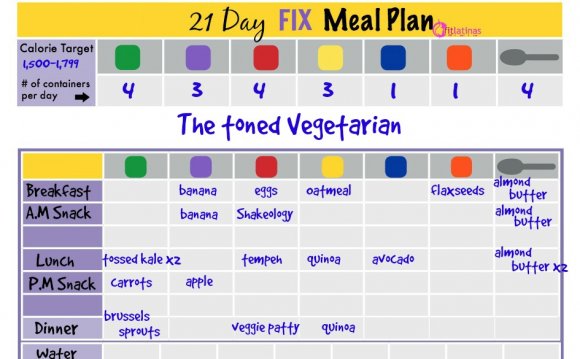 Fix Vegetarian Meal Plans