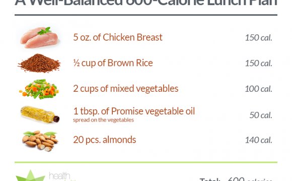 600 calorie meal plan