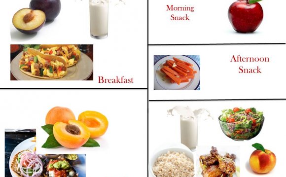 1200 Calorie Diabetic Diet