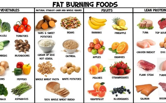 Best Foods for Weight Loss for