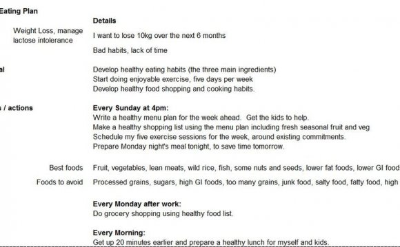 Best healthy eating plan