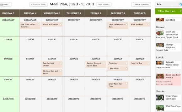 That greenland eskimos diet