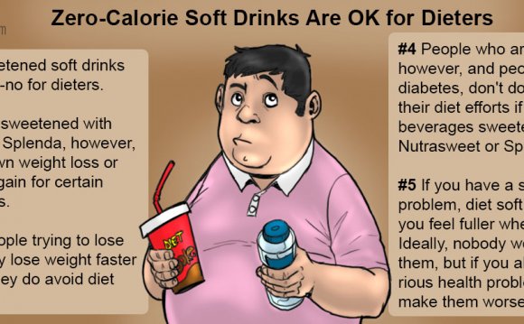 Diet-drinks-and-weight-loss