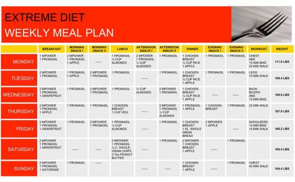 Extreme weight loss diet plan