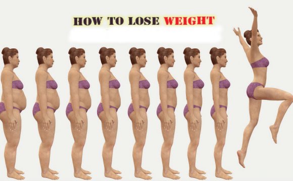 You Burn Fat & Lose Weight