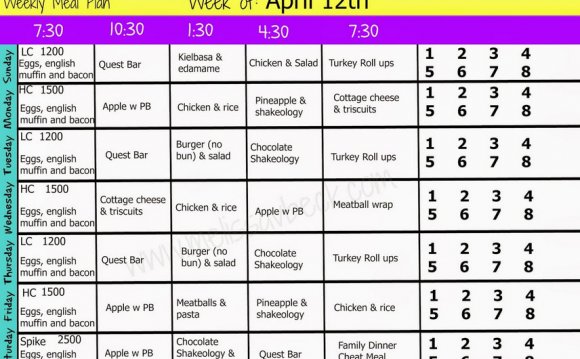 17 Day Diet Meal Plan: Here is