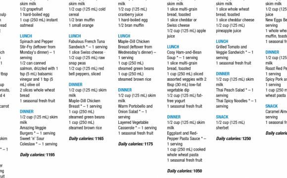 Lose Weight Diet Menu