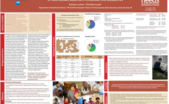 Poster Presented at the