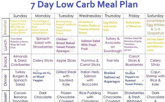 One Week Diet Meal Plan to