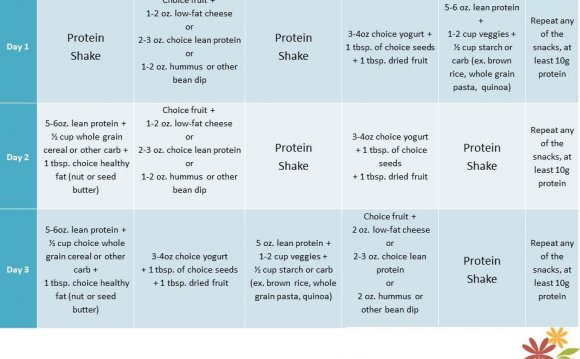 3-day sample diet plan