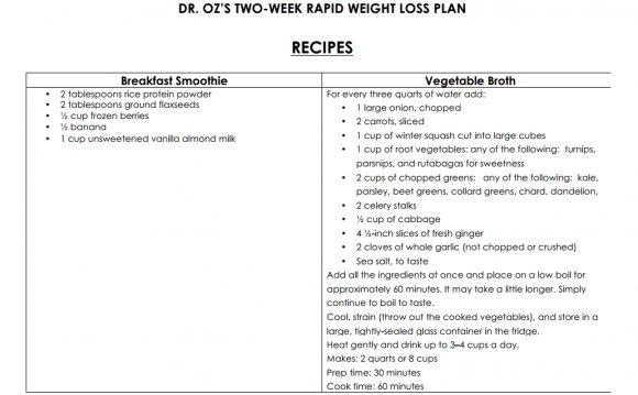 How to lose belly fat the plan