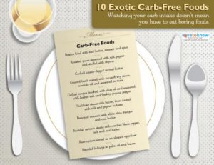 10 Exotic Carb-Free Foods Infographic v3 flat