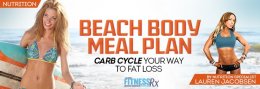 Beach Body Meal Plan