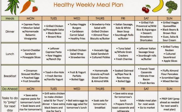 Eating well 1200 calories diet