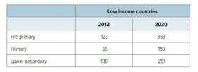 finance_blog