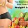 Ideal diet plan for weight loss