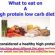 Low fat high protein diet