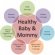 Nutritional Needs for pregnant women