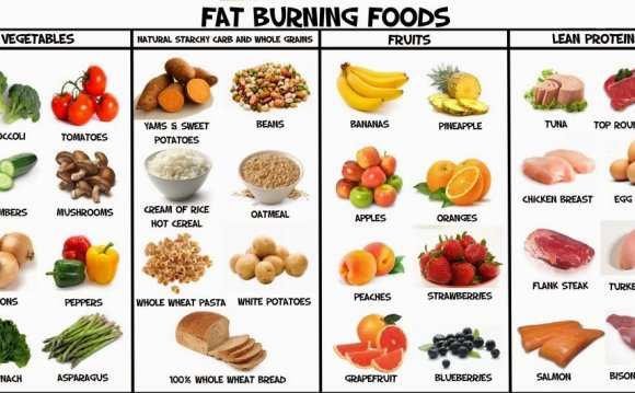 Diet plan Foods