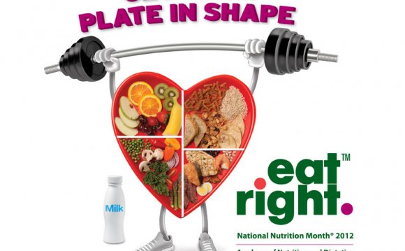 Eat Right Nutrition