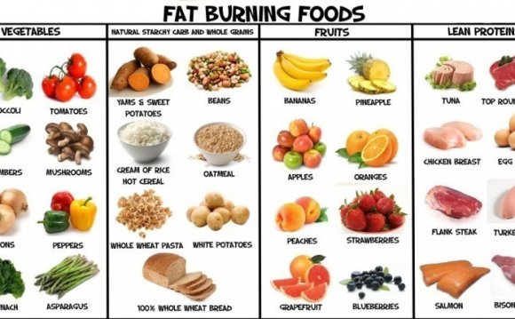 Diet foods to lose weight