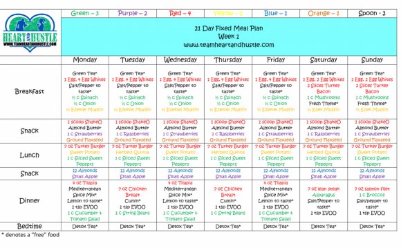 Easy 1200 calories meal Plans