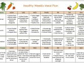 2000 calories diet plan for weight loss