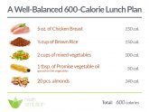 1500 calories diet recipes