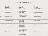 7 day 1200 calories diet plan