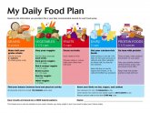2000 calories meal plan for weight loss