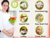 Diet plan for pregnant women