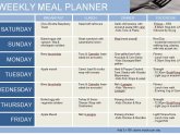 Family meal Plans