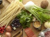 Healthiest weight loss plan