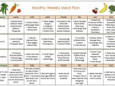 Healthy meal plans for weight loss