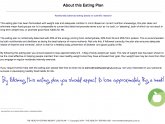 Healthy weight loss eating plan