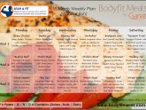 High protein low fat Meals