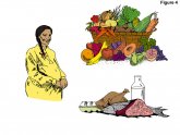 Nutrition for pregnant women