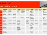 Weight loss diet plan free