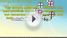 1800 Calorie Diabetic Diet Plan - A Sample Menu and