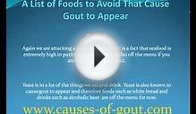 A List of Foods to Avoid That Cause Gout