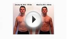 BEST Weight Loss Diet Plan for Men & Women.Best Weight