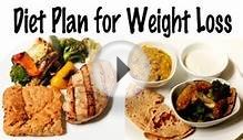 Daily Diet for Weight Loss (1900 Calories) – The Smart