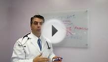 Doctor examines the Slow Carb Diet for Weight Loss Part 1