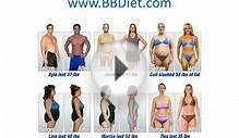 Fast Weight Loss Diet - 7 Day Belly Blast Fast Weight Loss