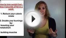 How to lose weight fast for women with he right diet plan