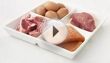 Is a High-Protein Diet Best for Weight Loss?