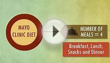 MayoClinic Diet