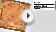 What Does 2 Calories Look Like? You Might Be Surprised
